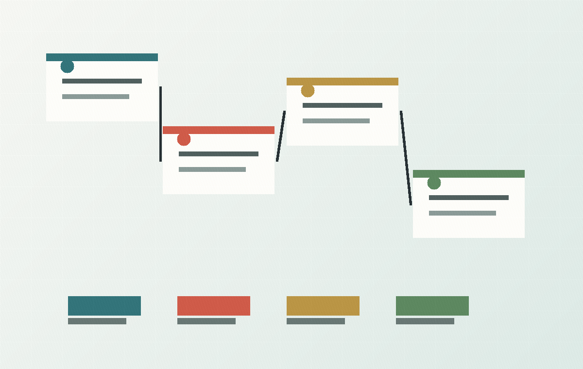 Service model visual showing connected advisory workstreams